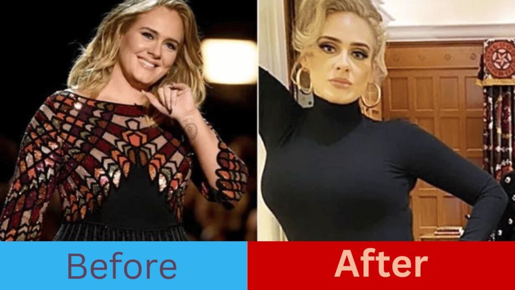 Adele's Weight Loss Journey: Discover What Truly Worked for Her in 2025