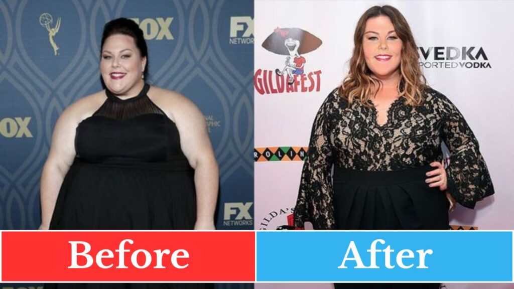 Chrissy Metz’s Weight Loss Journey: How She Transformed Her Body and Health in 2025