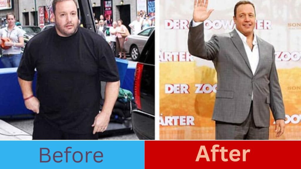 Unveiling the Secrets of Kevin James' Weight Loss Journey in 2025